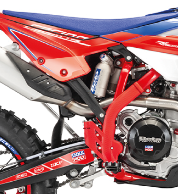 grip protection plaques latérales bbeta 300 rx 2023 2024 soft fast grip motocross visuel